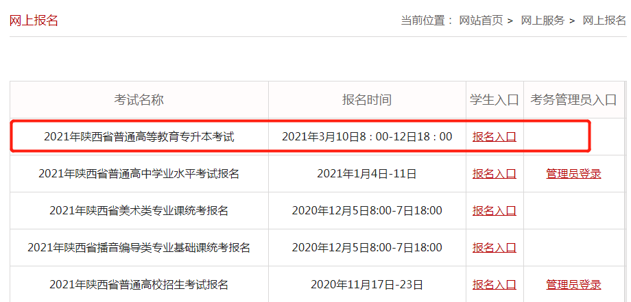 2021年陕西专升本报名注意事项(图1)