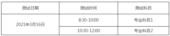 2021山東華宇工學院專升本自薦專業(yè)綜合能力測試方案(圖1)