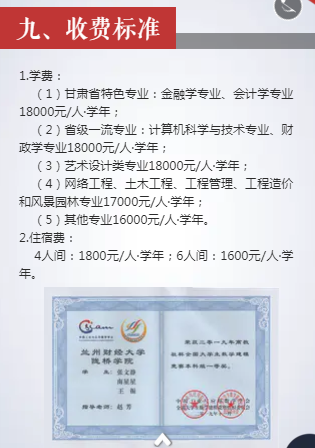 兰州工商学院(原兰州财经大学陇桥学院)2021年专升本招生简章(图18)