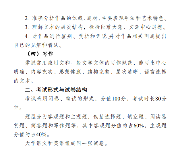 2021年山西专升本考试科目考试大纲通知来了！(图5)