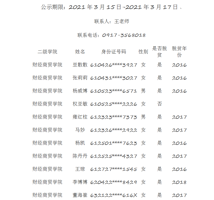 2021年寶雞職業(yè)技術學院專升本考試報名-建檔立卡學生名單公示(圖1)