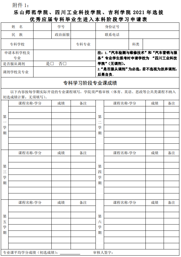 2021四川文化产业职业学院专升本对口乐山师范（报名表）(图1)