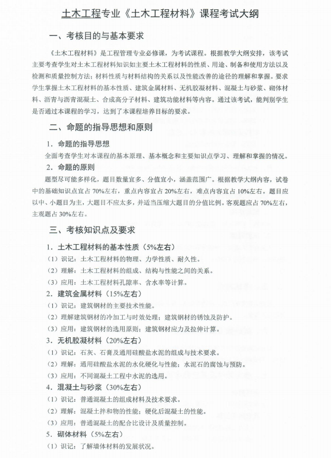 湖南科技大學(xué)2021年專升本專業(yè)考試大綱匯總(圖5)