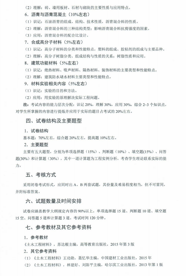 湖南科技大學(xué)2021年專升本專業(yè)考試大綱匯總(圖6)