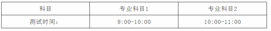 2021青島恒星科技學院專升本自薦專業(yè)綜合能力測試方案(圖2)