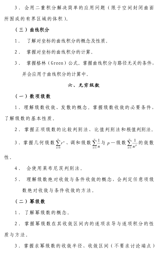 2021年西華大學(xué)專升本《高等數(shù)學(xué)》考試大綱（理工類）(圖2)