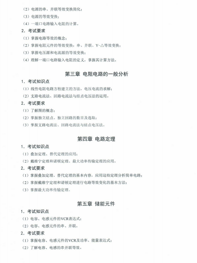 湖南科技大學(xué)瀟湘學(xué)院2021年專升本專業(yè)考試科目大綱(圖6)