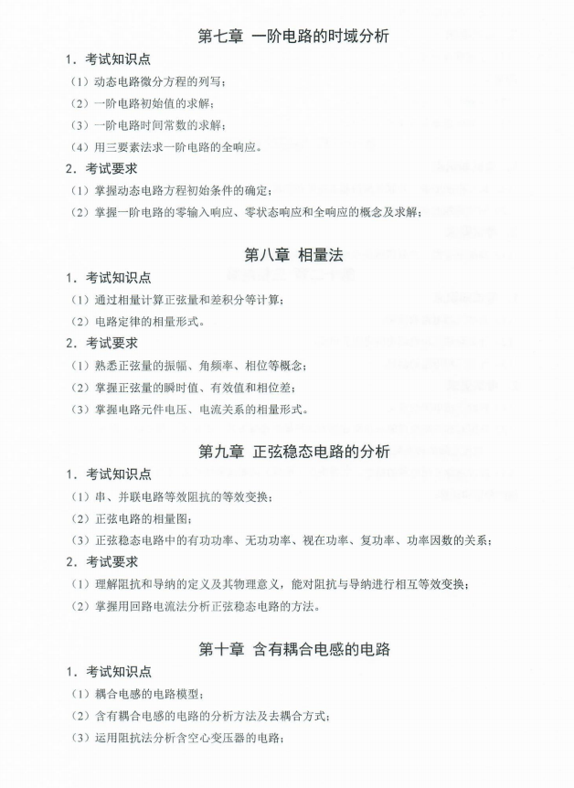 湖南科技大學(xué)瀟湘學(xué)院2021年專升本專業(yè)考試科目大綱(圖7)