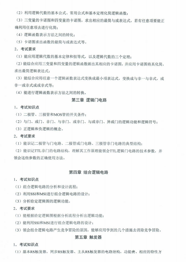 湖南科技大學(xué)瀟湘學(xué)院2021年專升本專業(yè)考試科目大綱(圖10)