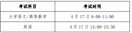 滁州學(xué)院2021年普通專升本招生章程(圖3)