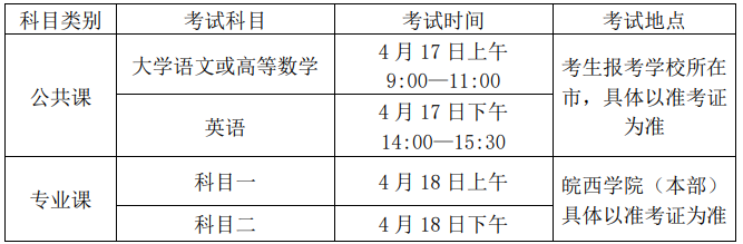 皖西學(xué)院2021年專升本考試時(shí)間及地點(diǎn)(圖1)