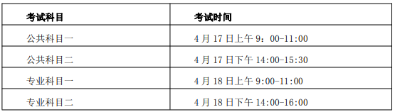 皖江工學院2021年普通專升本招生章程(圖5)