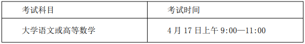 馬鞍山學院2021年專升本招生章程(圖3)