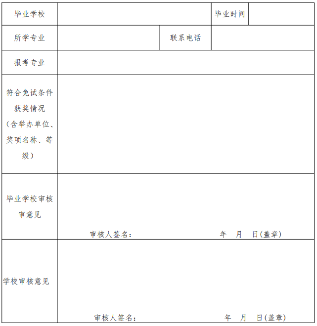 合肥師范學(xué)院2021年普通專升本招生章程(圖6)