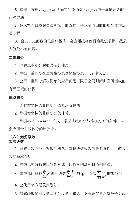 2021年成都師范學(xué)院專升本《高等數(shù)學(xué)I》考試大綱（理工類）(圖3)