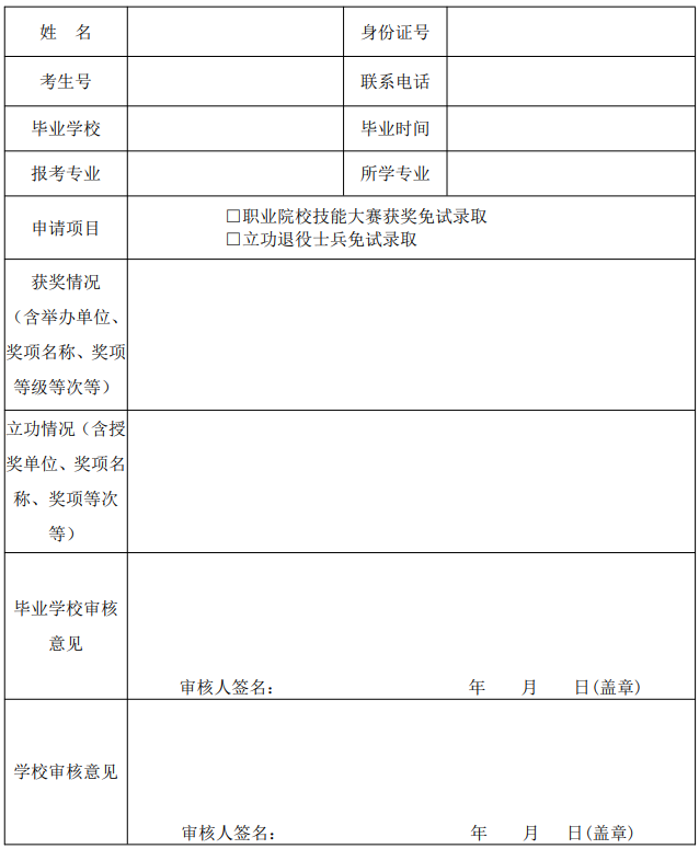 蚌埠學院2021年普通專升本招生章程(圖4)