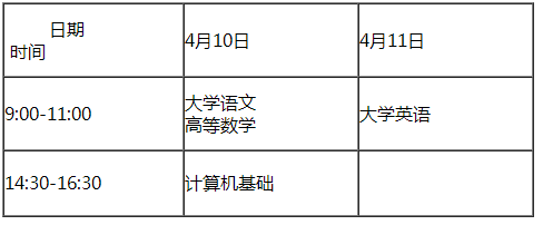 2021年重慶專升本考試考務(wù)工作通知(圖2)