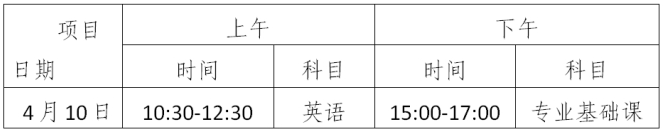 肇慶學院2021年普通專升本考試安排(圖2)