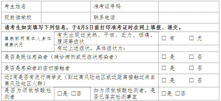 2021浙江專升本考試前應該做哪些準備?需要注意什么?(圖1)