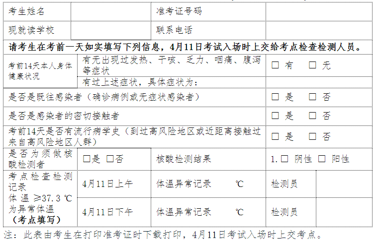 2021浙江專升本考試前應該做哪些準備?需要注意什么?(圖2)