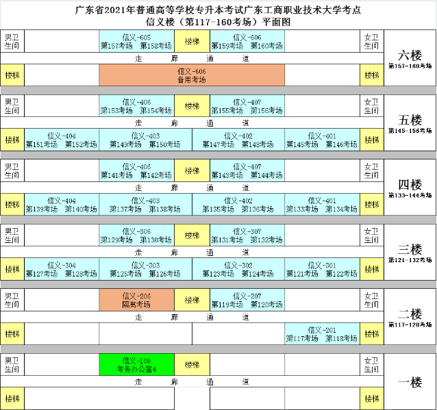 2021年專升本廣東工商職業(yè)技術(shù)大學(xué)考場安排(圖7)