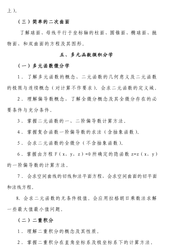 2021年成都工業(yè)學院專升本高等數(shù)學（理工類）考試大綱(圖3)