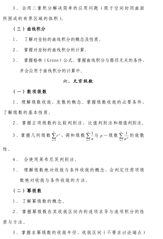 2021年成都工業(yè)學院專升本高等數(shù)學（理工類）考試大綱(圖4)