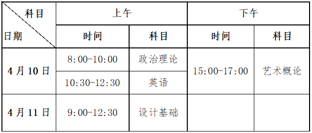 廣東技術師范大學2021年專升本考點考場安排及注意事項(圖1)