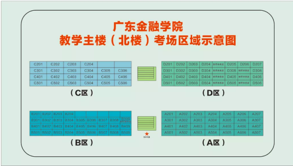 2021年廣東金融學院專升本考點溫馨提示(圖2)