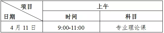 2021年仲愷農(nóng)業(yè)工程學(xué)院專升本考試須知(圖3)