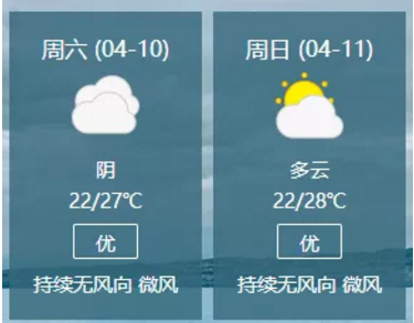 2021年东莞理工学院专升本考试考点(图3)