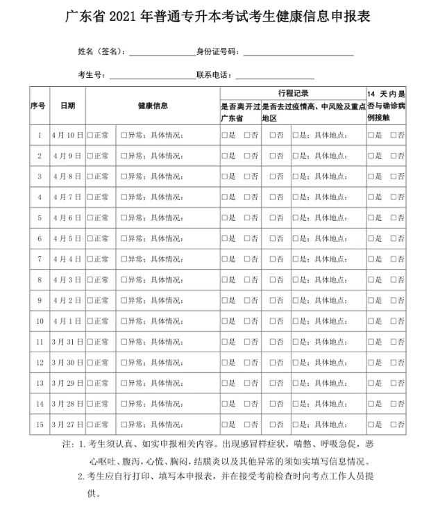 广东第二师范学院2021年普通专升本考试温馨提示(图2)