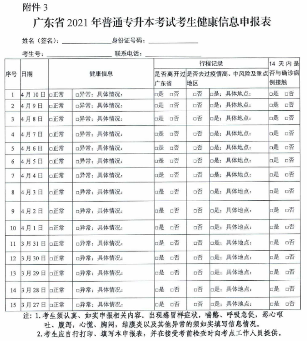 2021年广东理工学院普通专升本考点考试须知及注意事项(图11)