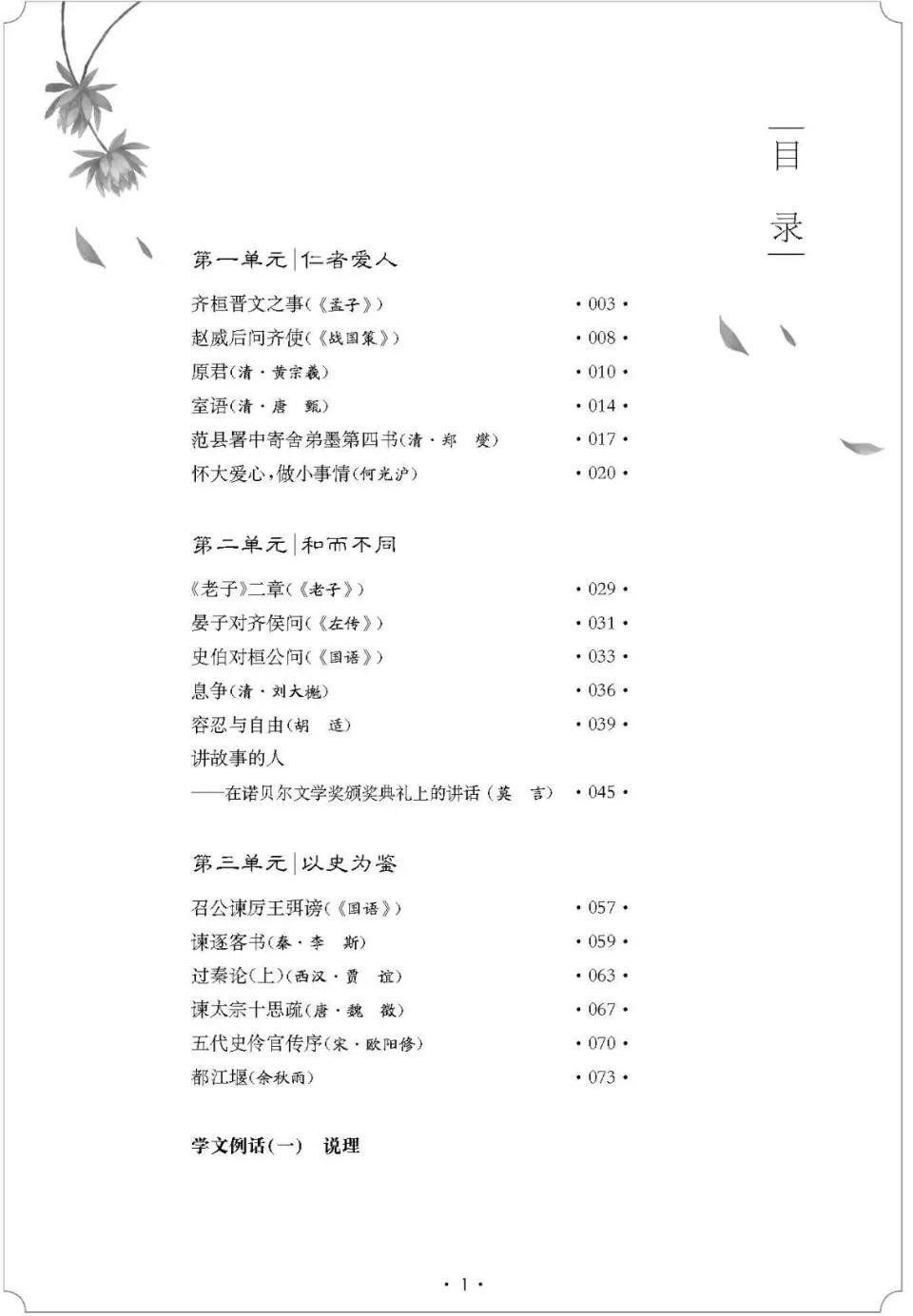 2021年江西师范大学科学技术学院专升本大学语文考试大纲(图1)