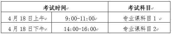 皖西學(xué)院2021年專升本專業(yè)課考試時間(圖1)