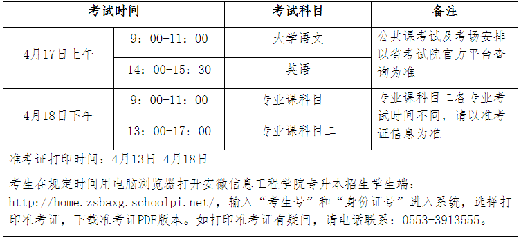 2021年安徽信息工程学院专升本准考证打印时间的通知(图1)