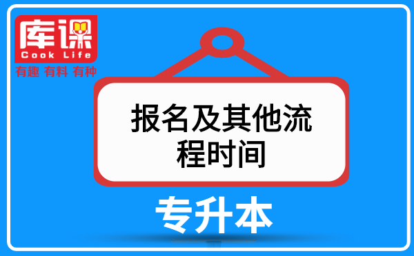 2021年上海立達(dá)學(xué)院專升本招生考試流程及時(shí)間(圖1)