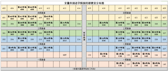 安徽外國語學(xué)院2021年專升本專業(yè)課準(zhǔn)考證打印通知(圖8)