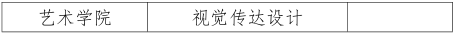 成都文理學(xué)院2021年校內(nèi)專升本考試招生簡章(圖2)