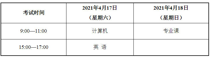 2021年甘肅農(nóng)業(yè)大學(xué)關(guān)于專升本考試的溫馨提示(圖1)