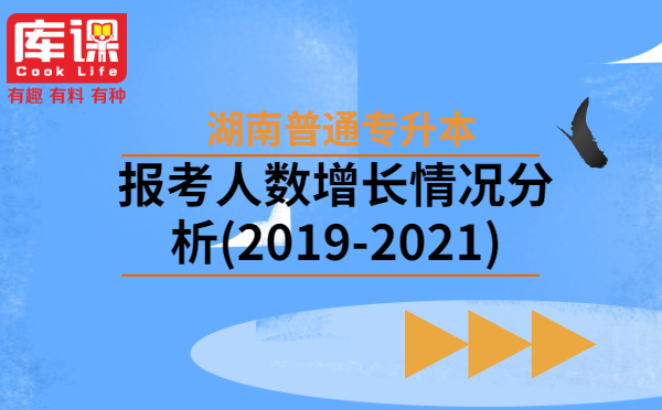 湖南普通專升本報考人數(shù)增長情況分析(2019-2021)(圖1)