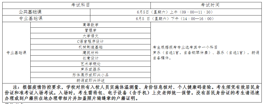 2021江西應(yīng)用科技學(xué)院專升本招生簡(jiǎn)章(圖2)