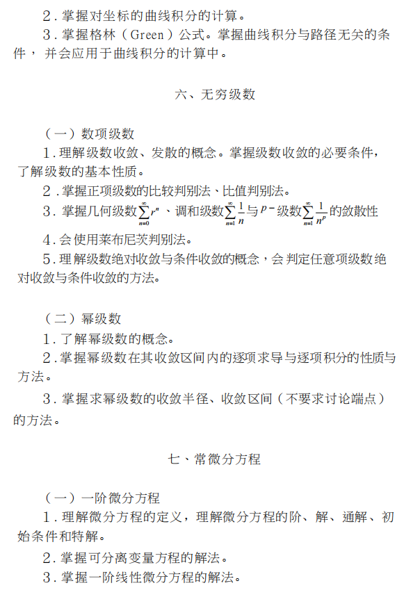 四川省普通高等學校專升本高等數學考試大綱（理工類）(圖4)