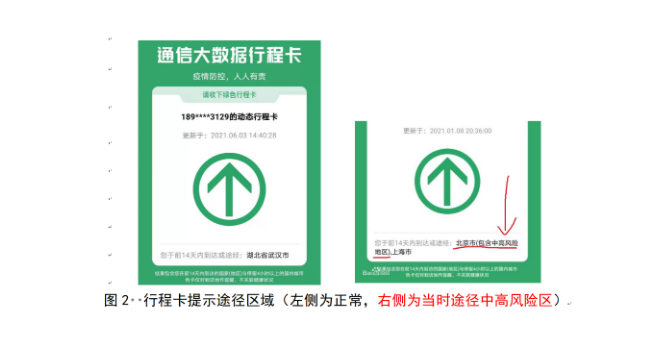 2021年湖北中醫(yī)藥大學(xué)專升本疫情防控提示和考試提醒(圖2)