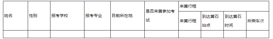 2021年湖北理工學院專升本疫情防控須知(圖5)