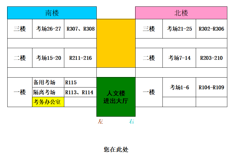 圖2 考點(diǎn)樓棟(人文樓/8號(hào)樓)考區(qū)分布示意圖