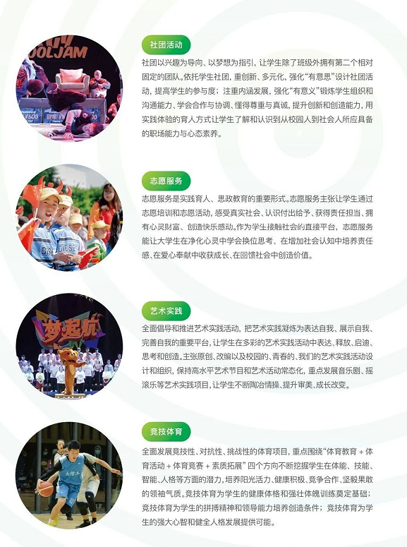 晉中信息學(xué)院2021年專(zhuān)升本報(bào)考指南(圖6)