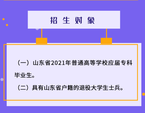 山東科技大學泰山科技學院專升本招生簡章