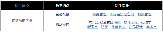 2022年河北专升本廊坊师范学院空港校区和廊坊校区分别有哪些招生专业